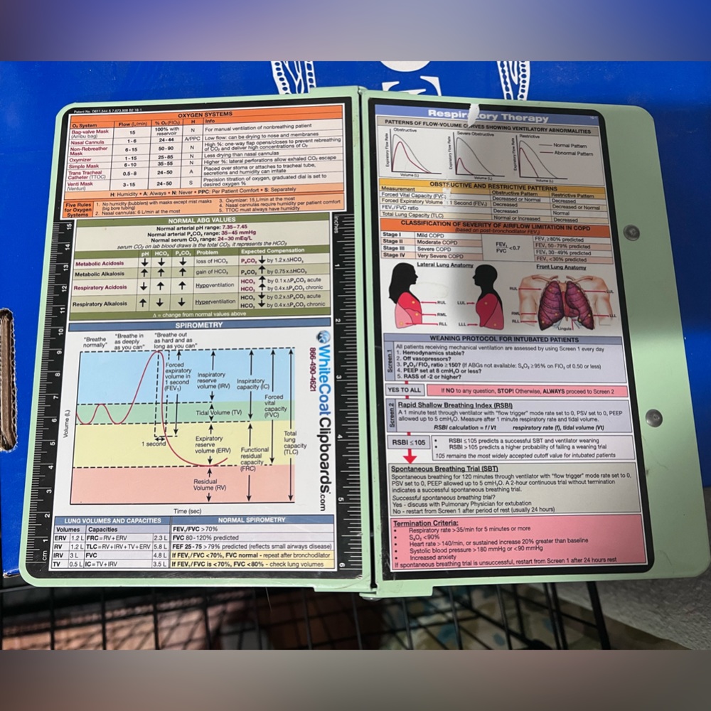 Respiratory therapist clip board